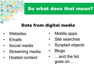 So what does that mean?
Data from digital media
• Websites
• Emails
• Social media
• Streaming media
• Hosted content
• Mobile apps
• Site searches
• Scripted objects
• Blogs
• …and the list
goes on…
 