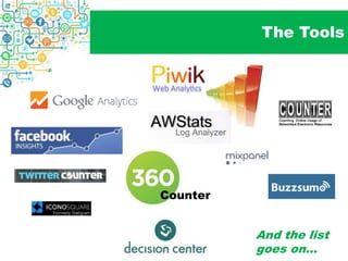 The Tools
Counter
And the list
goes on…
 