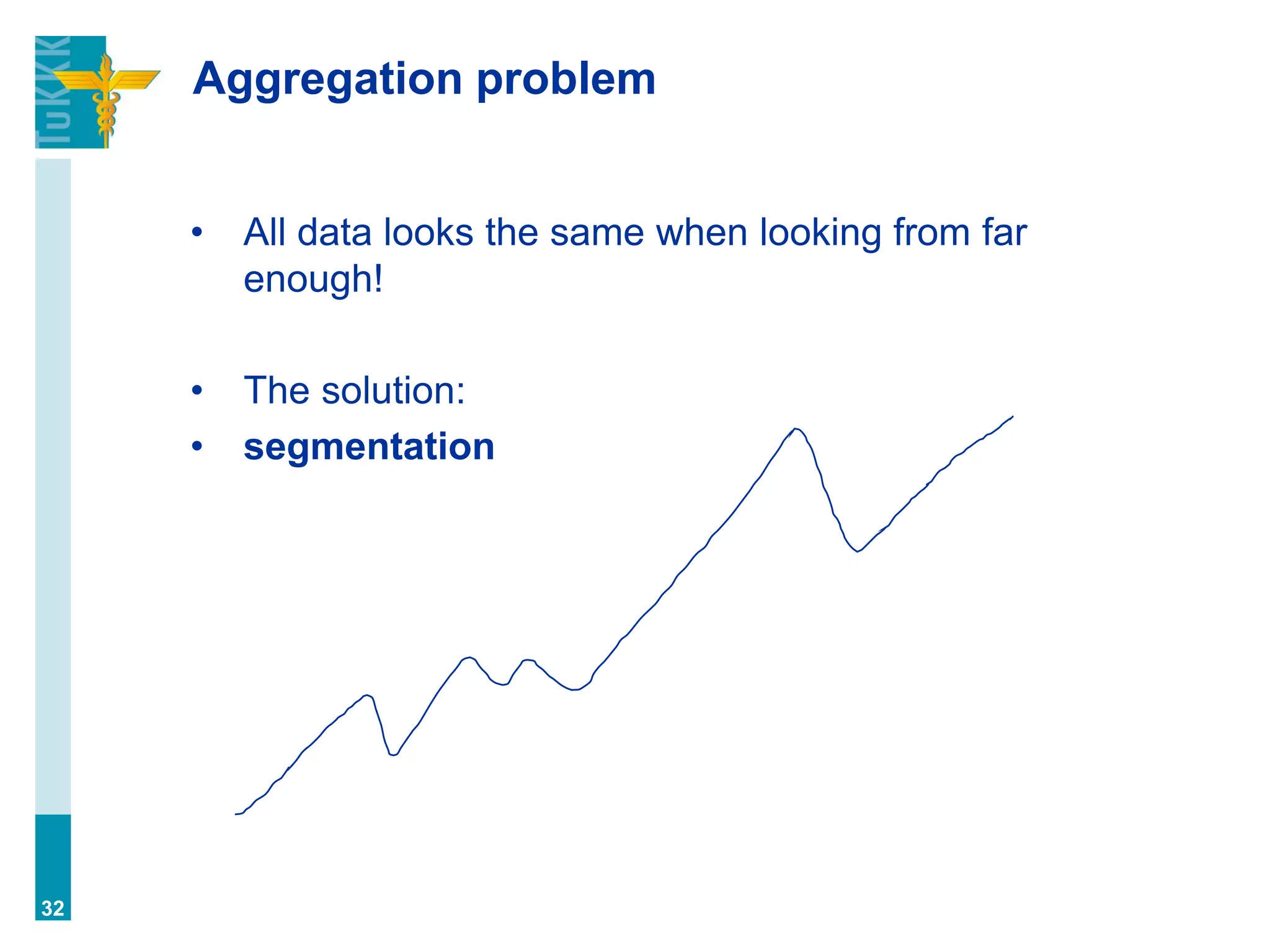 Aggregation problem
• All data looks the same when looking from far
enough!
• The solution:
• segmentation
32
 