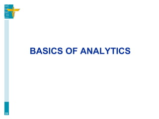 BASICS OF ANALYTICS
22
 