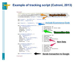 Example of tracking script (Cutroni, 2013)
29
 