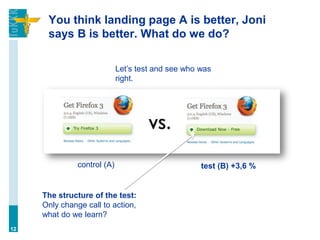 You think landing page A is better, Joni
says B is better. What do we do?
12
control (A) test (B) +3,6 %
Let’s test and see who was
right.
The structure of the test:
Only change call to action,
what do we learn?
 