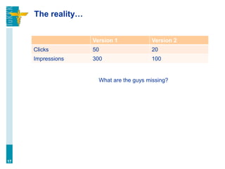 The reality…
Version 1 Version 2
Clicks 50 20
Impressions 300 100
17
What are the guys missing?
 