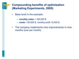 Compounding benefits of optimization
(Marketing Experiments, 2005)
• Base level in the example:
– monthly sales = 100,000 $
– costs = 85,000 $, monthly profit 15,000 $
• The company implements nine improvements in nine
months (one per month).
61
 