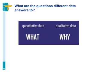 What are the questions different data
answers to?
12
 