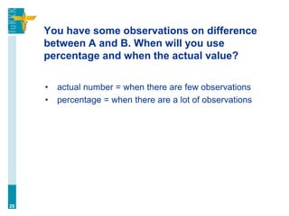You have some observations on difference
between A and B. When will you use
percentage and when the actual value?
• actual number = when there are few observations
• percentage = when there are a lot of observations
20
 