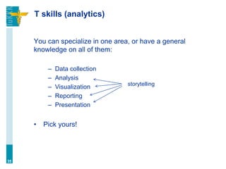 T skills (analytics)
You can specialize in one area, or have a general
knowledge on all of them:
– Data collection
– Analysis
– Visualization
– Reporting
– Presentation
• Pick yours!
35
storytelling
 