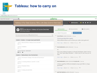 Tableau: how to carry on
39
 
