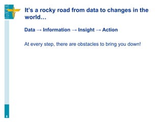 It’s a rocky road from data to changes in the
world…
Data → Information → Insight → Action
At every step, there are obstacles to bring you down!
8
 