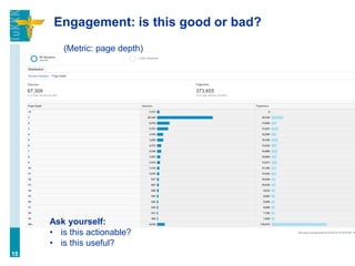 Engagement: is this good or bad?
15
(Metric: page depth)
Ask yourself:
• is this actionable?
• is this useful?
 