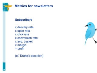 Metrics for newsletters
31
Subscribers
x delivery rate
x open rate
x click rate
x conversion rate
x avg. basket
x margin
= profit
(cf. Drake’s equation)
 
