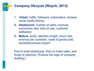 Company lifecycle (Wojcik, 2013)
1. “Infant: traffic, followers, subscribers, reviews,
social media shares
2. Adolescent: number of sales, revenue,
conversion rate, time on site, customer
satifaction
3. Mature: profit, retention length, churn rate,
revenue per customer, costs of goods sold,
societal/business impact”
First to build awareness, then to make sales, and
finally to optimize. (Follows the logic of company
building.)
33
 