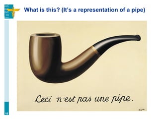 What is this? (It’s a representation of a pipe)
10
 