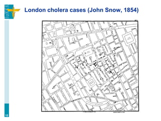 London cholera cases (John Snow, 1854)
15
 