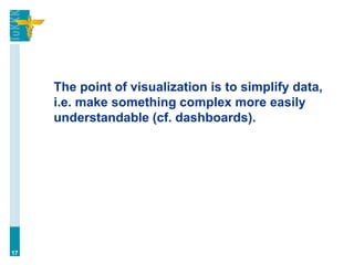The point of visualization is to simplify data,
i.e. make something complex more easily
understandable (cf. dashboards).
17
 