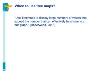 When to use tree maps?
45
”Use Treemaps to display large numbers of values that
exceed the number that can effectively be shown in a
bar graph.” (Underwood, 2013)
 