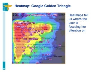 Heatmap: Google Golden Triangle
50
Heatmaps tell
us where the
user is
focusing her
attention on
 
