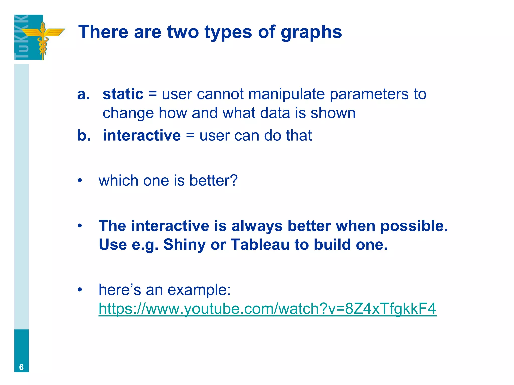 There are two types of graphs
a. static = user cannot manipulate parameters to
change how and what data is shown
b. interactive = user can do that
• which one is better?
• The interactive is always better when possible.
Use e.g. Shiny or Tableau to build one.
• here’s an example:
https://www.youtube.com/watch?v=8Z4xTfgkkF4
6