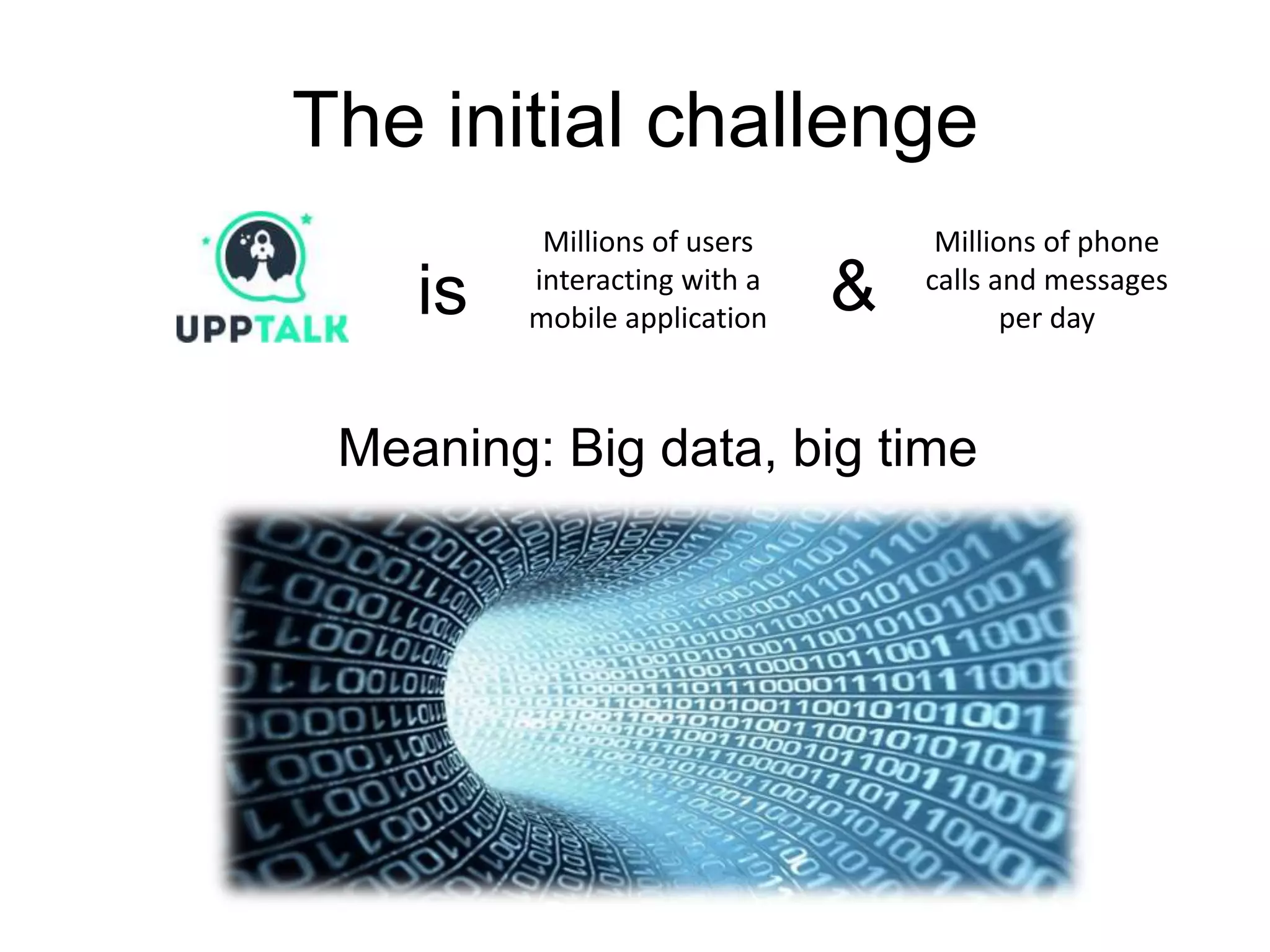 &
The initial challenge
Millions of users
interacting with a
mobile application
Millions of phone
calls and messages
per dayis
Meaning: Big data, big time
 
