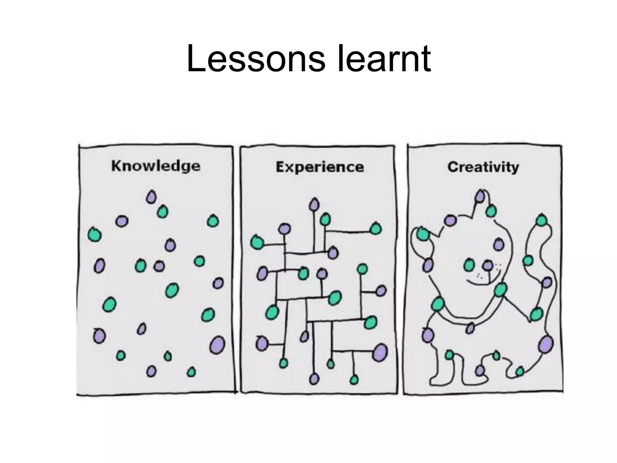 Lessons learnt
 