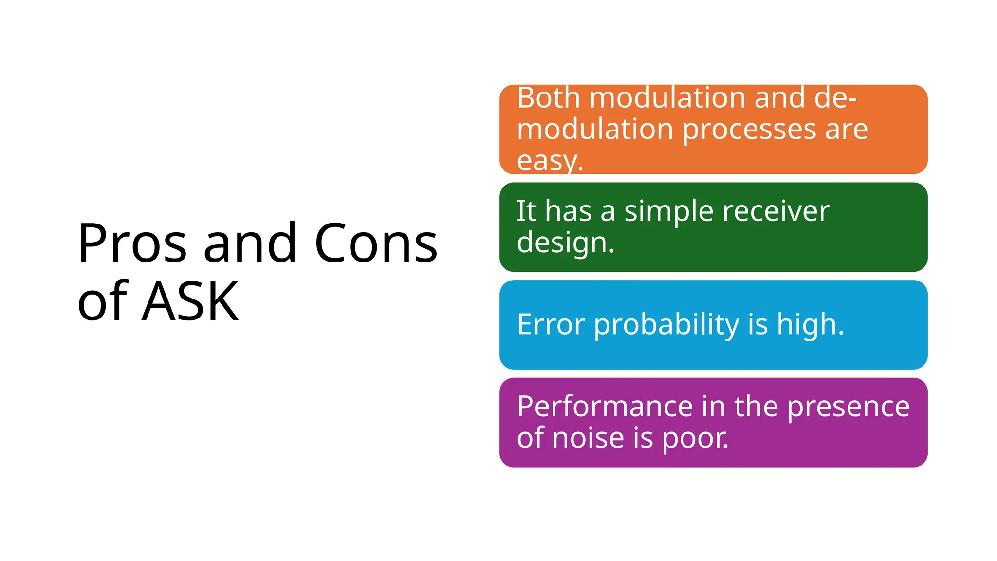 Pros and Cons
of ASK
Both modulation and de-
modulation processes are
easy.
It has a simple receiver
design.
Error probability is high.
Performance in the presence
of noise is poor.
 