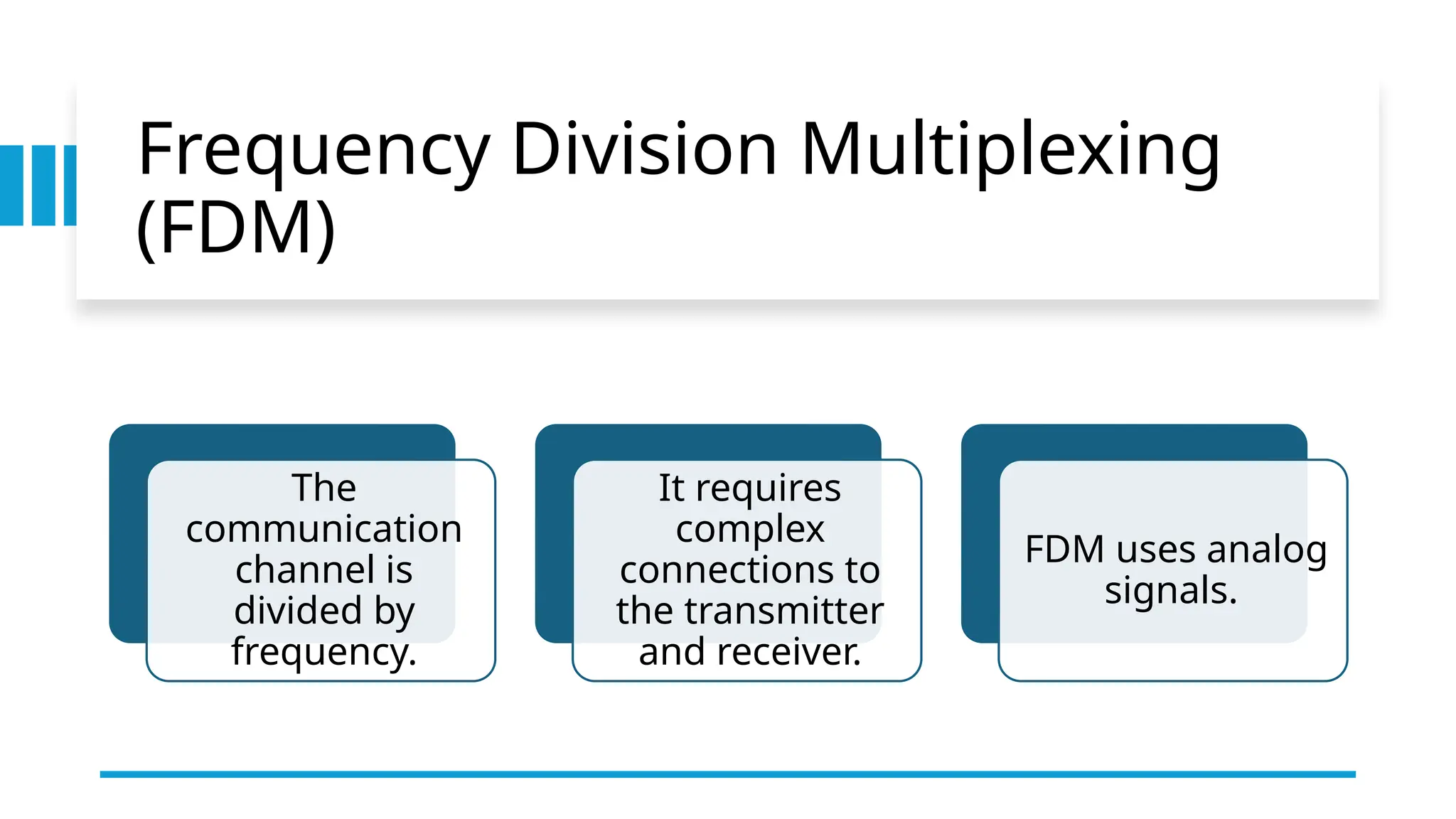 Frequency Division Multiplexing
(FDM)
The
communication
channel is
divided by
frequency.
It requires
complex
connections to
the transmitter
and receiver.
FDM uses analog
signals.
 