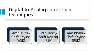 Digital-to-Analog conversion
techniques
Amplitude-
Shift Keying
(ASK)
Frequency-
Shift Keying
(FSK)
and Phase-
Shift Keying
(PSK)
 