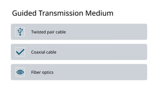 Guided Transmission Medium
Twisted pair cable
Coaxial cable
Fiber optics
 