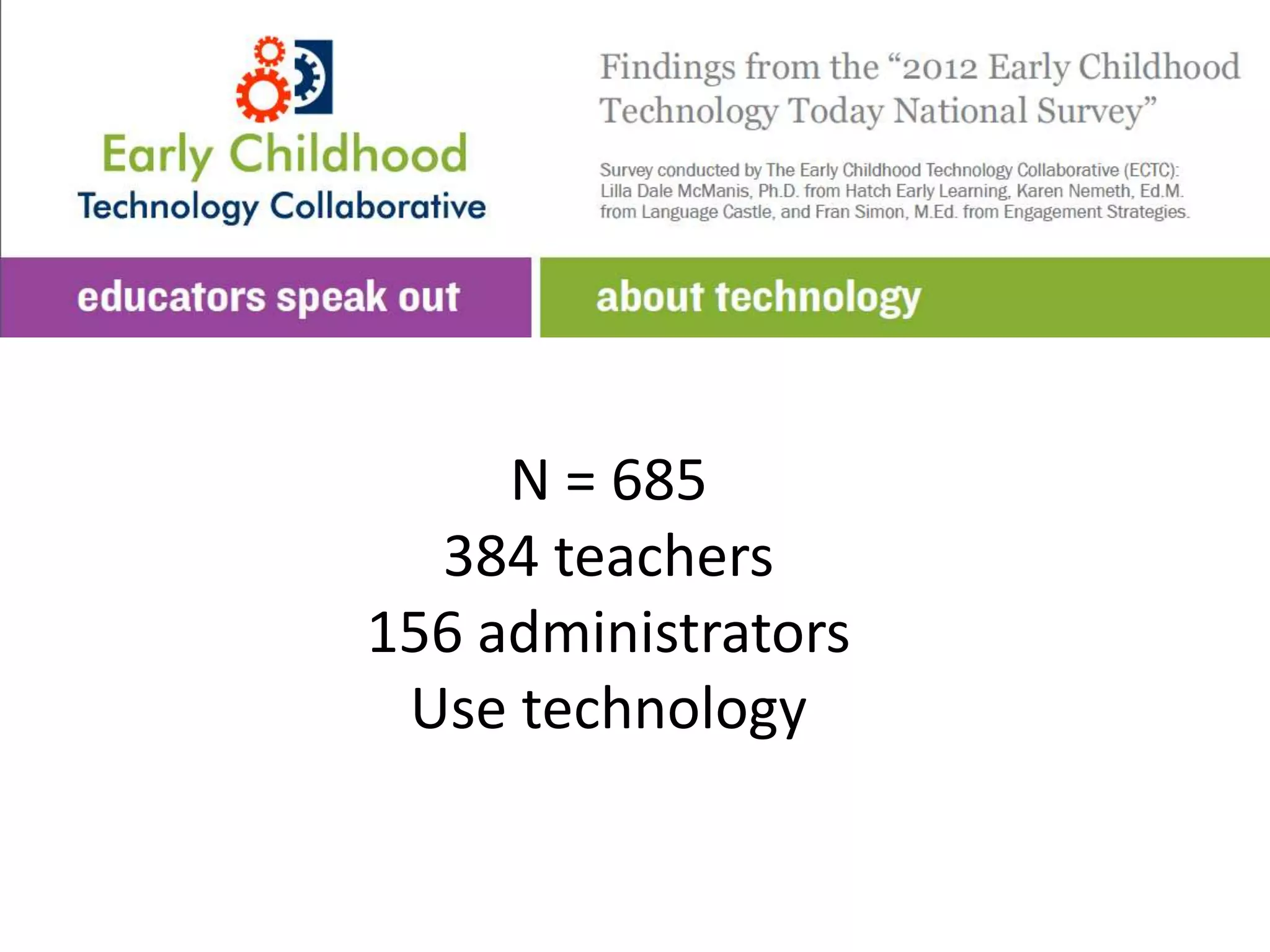 N = 685
  384 teachers
156 administrators
 Use technology
 