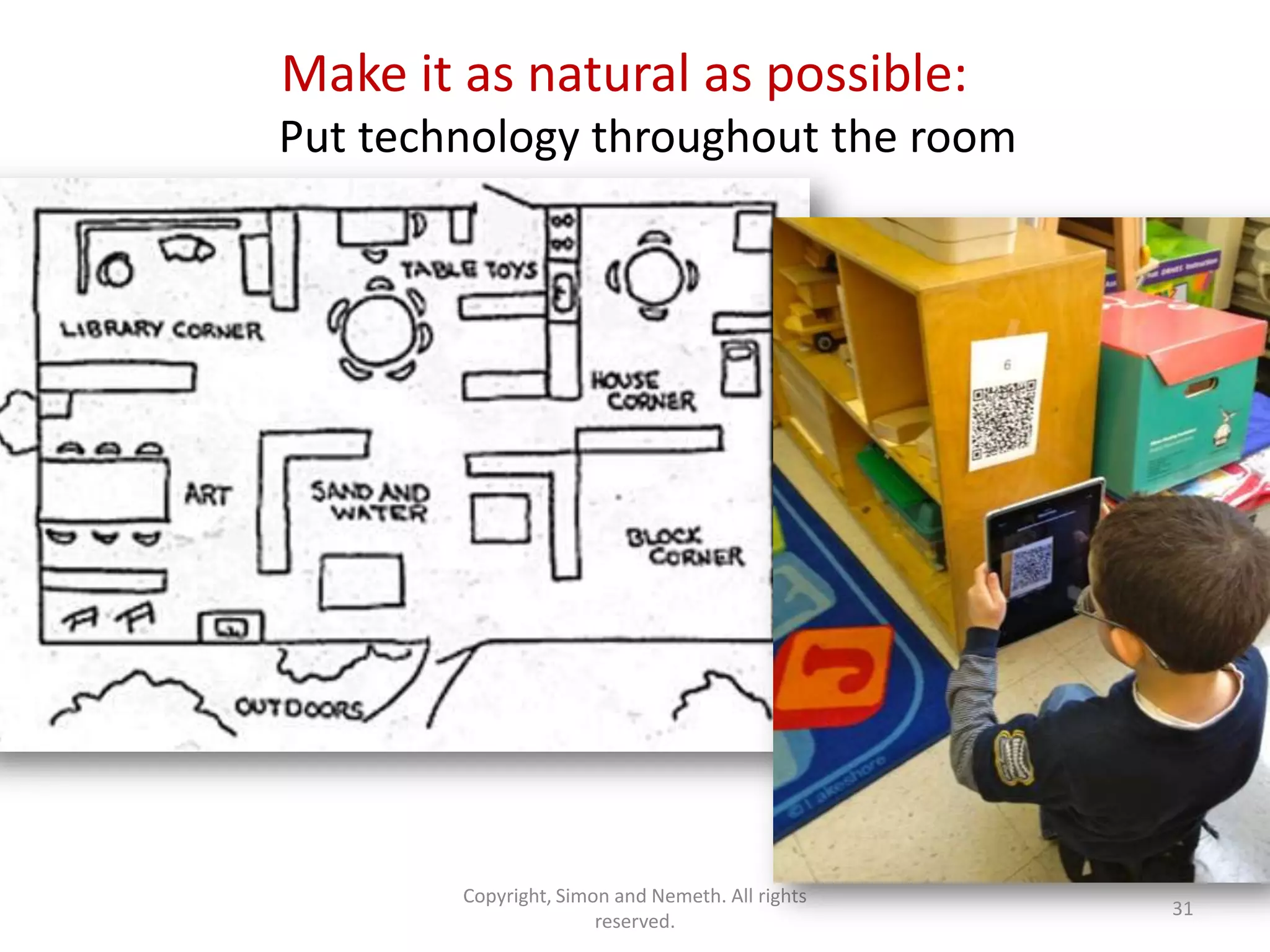 Make it as natural as possible:
Put technology throughout the room




        Copyright, Simon and Nemeth. All rights
                                                  31
                       reserved.
 
