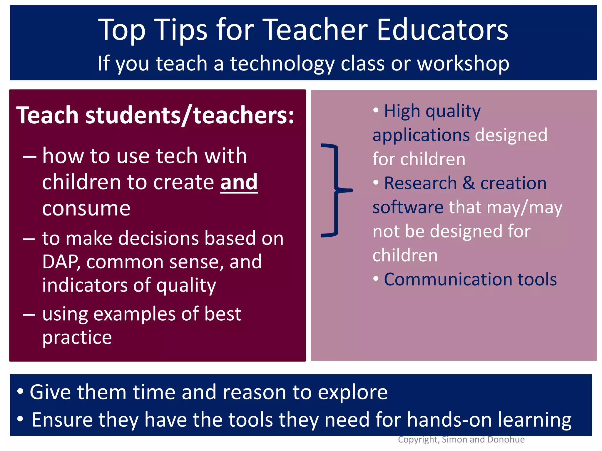 Top Tips for Teacher Educators
        If you teach a technology class or workshop

Teach students/teachers:              • High quality
                                      applications designed
– how to use tech with                for children
  children to create and              • Research & creation
  consume                             software that may/may
– to make decisions based on          not be designed for
  DAP, common sense, and              children
  indicators of quality               • Communication tools
– using examples of best
  practice

• Give them time and reason to explore
• Ensure they have the tools they need for hands-on learning
                                         Copyright, Simon and Donohue
 