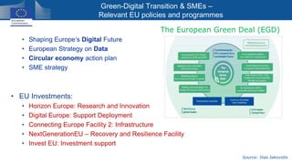 Digital and Green Transformation | PPTX