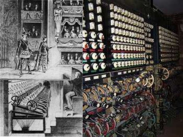 Digital and Live Performance | PPT