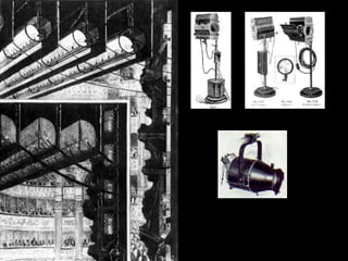 Digital and Live Performance | PPT