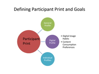 Defining Participant Print and Goals

                  General
                  Profile



                                  • Digital Usage
    Participant         Digital
                                    Habits
                                  • Content
    Print               Profile
                                    Consumption
                                    Preferences



                  Individual
                   Profiles
 