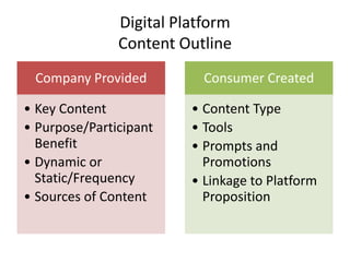 Digital Platform
               Content Outline
 Company Provided          Consumer Created

• Key Content            • Content Type
• Purpose/Participant    • Tools
  Benefit                • Prompts and
• Dynamic or               Promotions
  Static/Frequency       • Linkage to Platform
• Sources of Content       Proposition
 
