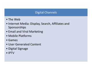 Digital Channels

• The Web
• Internet Media: Display, Search, Affiliates and
  Sponsorships
• Email and Viral Marketing
• Mobile Platforms
• Games
• User Generated Content
• Digital Signage
• IPTV
 
