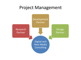 Project Management

           Development
             Partner

Research                  Design
 Partner                  Partner


            Digital and
            New Media
            Consulting
 