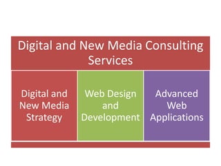 Digital and New Media Consulting
             Services

Digital and    Web Design  Advanced
New Media         and        Web
 Strategy     Development Applications
 