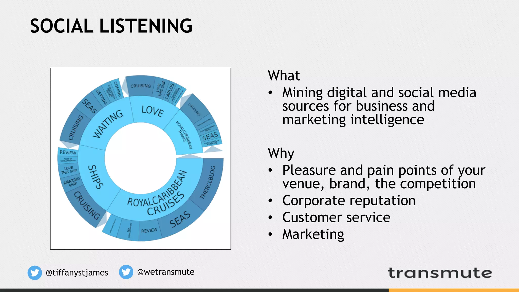 SOCIAL LISTENING
What
• Mining digital and social media
sources for business and
marketing intelligence
Why
• Pleasure and pain points of your
venue, brand, the competition
• Corporate reputation
• Customer service
• Marketing
@tiffanystjames @wetransmute
 