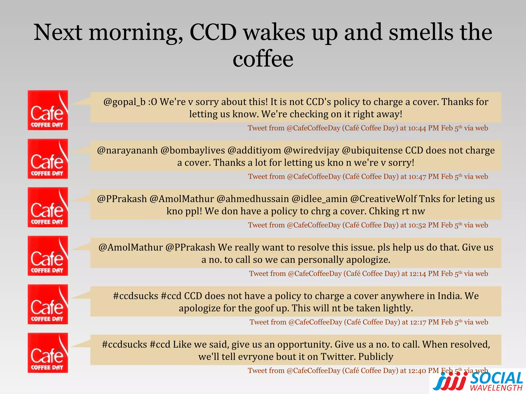 Next morning, CCD wakes up and smells the coffee @gopal_b :O We're v sorry about this! It is not CCD's policy to charge a cover. Thanks for letting us know. We're checking on it right away! Tweet from @CafeCoffeeDay (Café Coffee Day) at 10:44 PM Feb 5 th  via web @narayananh @bombaylives @additiyom @wiredvijay @ubiquitense CCD does not charge a cover. Thanks a lot for letting us kno n we're v sorry! Tweet from @CafeCoffeeDay (Café Coffee Day) at 10:47 PM Feb 5 th  via web @PPrakash @AmolMathur @ahmedhussain @idlee_amin @CreativeWolf Tnks for leting us kno ppl! We don have a policy to chrg a cover. Chking rt nw Tweet from @CafeCoffeeDay (Café Coffee Day) at 10:52 PM Feb 5 th  via web @AmolMathur @PPrakash We really want to resolve this issue. pls help us do that. Give us a no. to call so we can personally apologize. Tweet from @CafeCoffeeDay (Café Coffee Day) at 12:14 PM Feb 5 th  via web #ccdsucks #ccd CCD does not have a policy to charge a cover anywhere in India. We apologize for the goof up. This will nt be taken lightly. Tweet from @CafeCoffeeDay (Café Coffee Day) at 12:17 PM Feb 5 th  via web #ccdsucks #ccd Like we said, give us an opportunity. Give us a no. to call. When resolved, we'll tell evryone bout it on Twitter. Publicly Tweet from @CafeCoffeeDay (Café Coffee Day) at 12:40 PM Feb 5 th  via web 