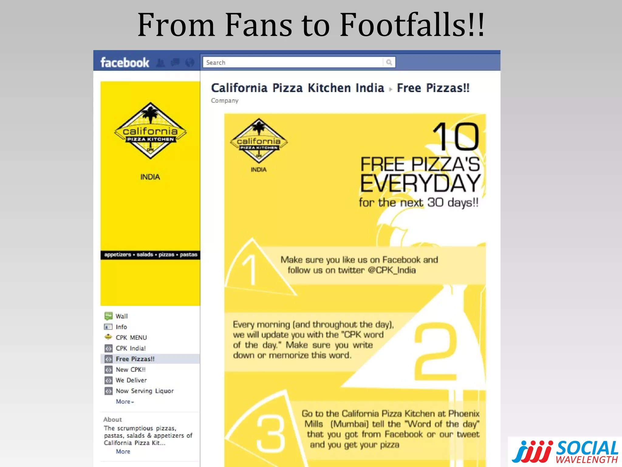 From Fans to Footfalls!! 