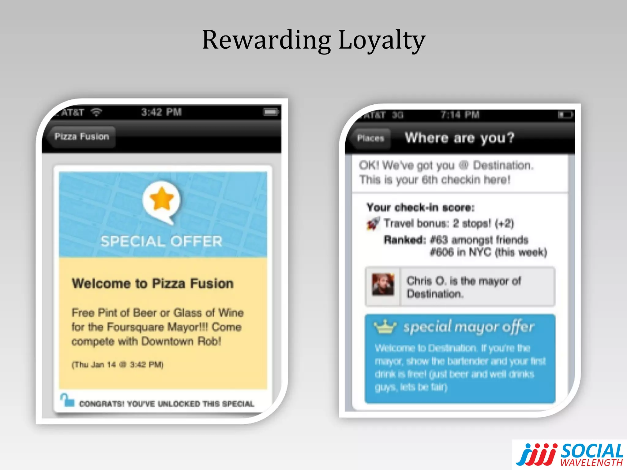 Rewarding Loyalty 