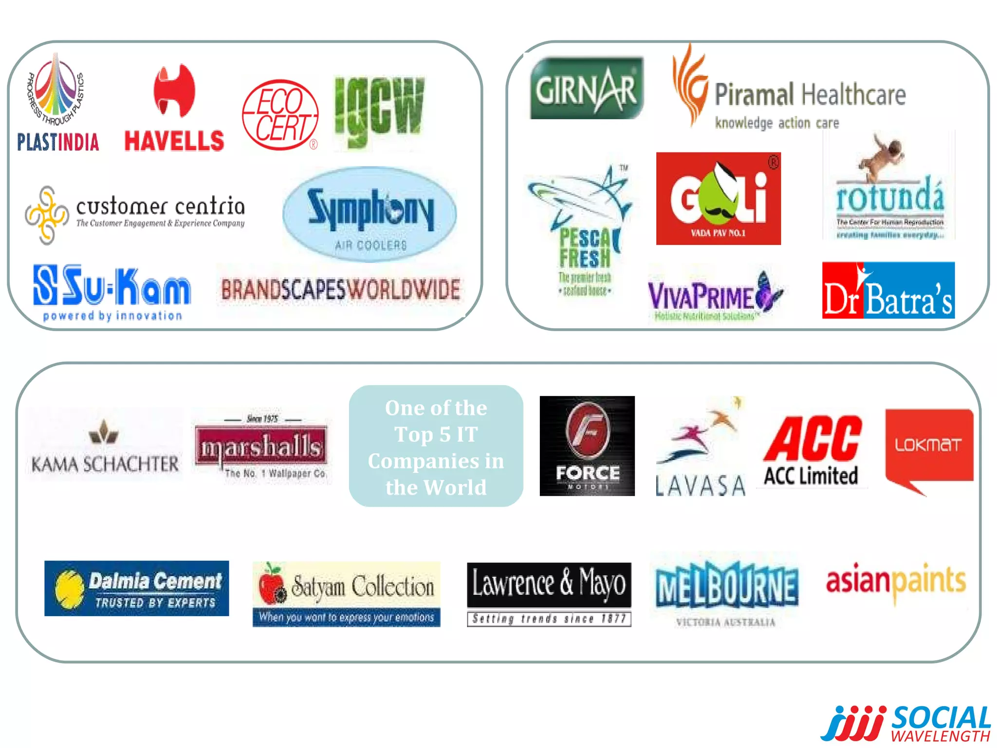 One of the Top 5 IT Companies in the World 