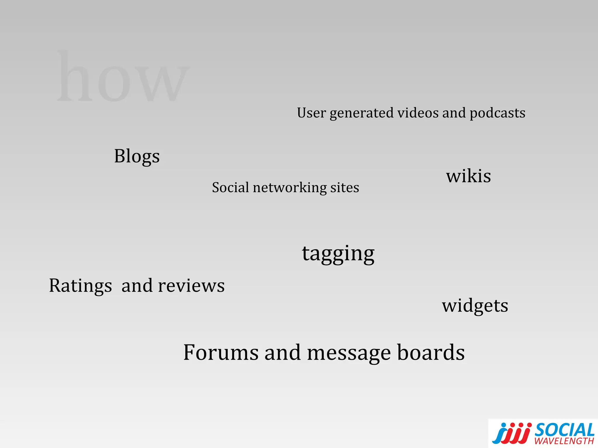how Blogs  Social networking sites wikis User generated videos and podcasts  Forums and message boards Ratings  and reviews tagging widgets 