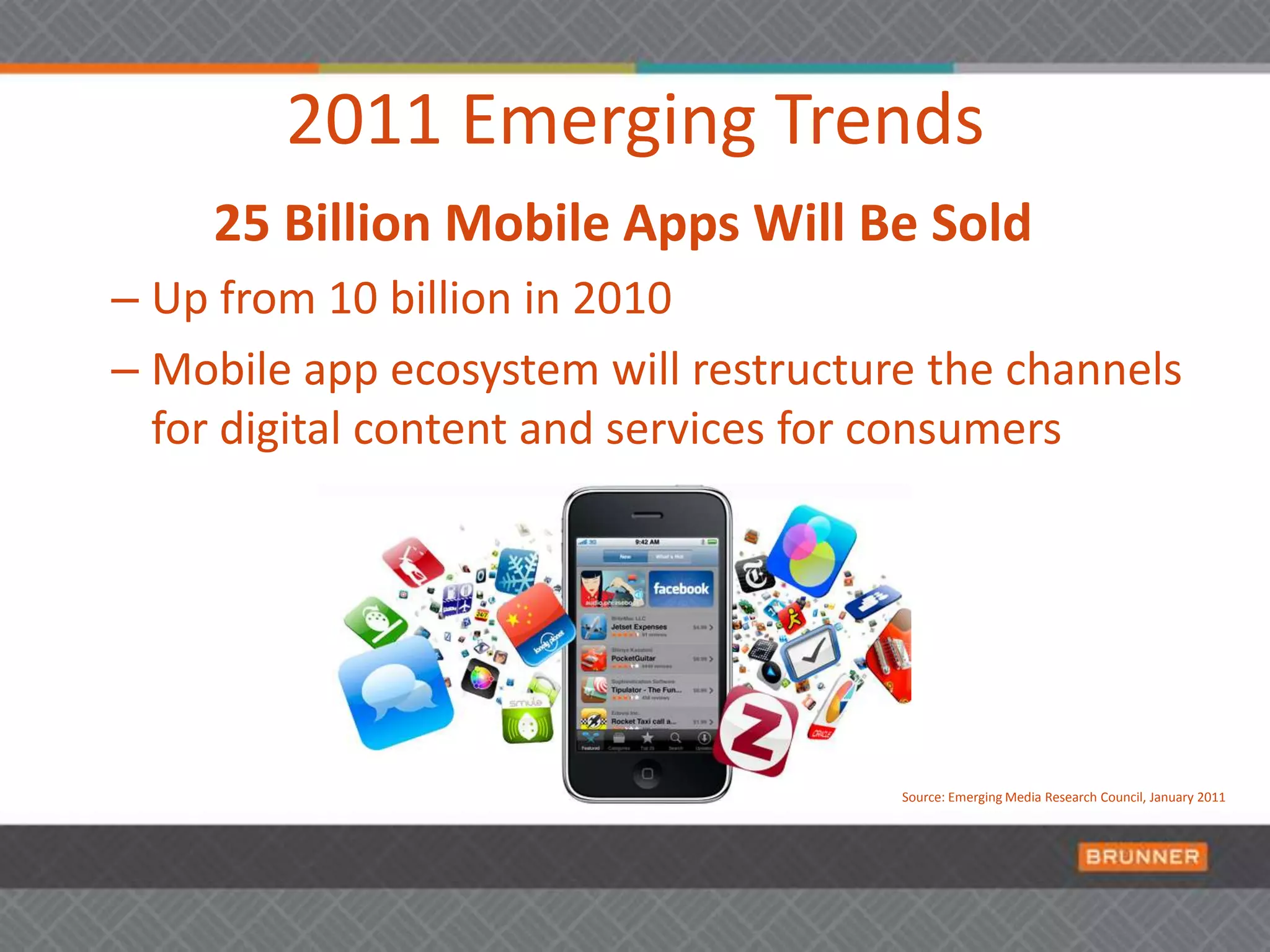 2011 Emerging TrendsMobile devices begin to replace credit cardsUsing your phone as a credit card for lower value purchases may become a reality