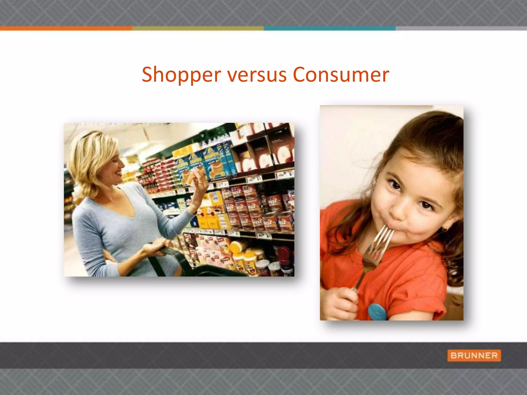 Shopper Marketing Today