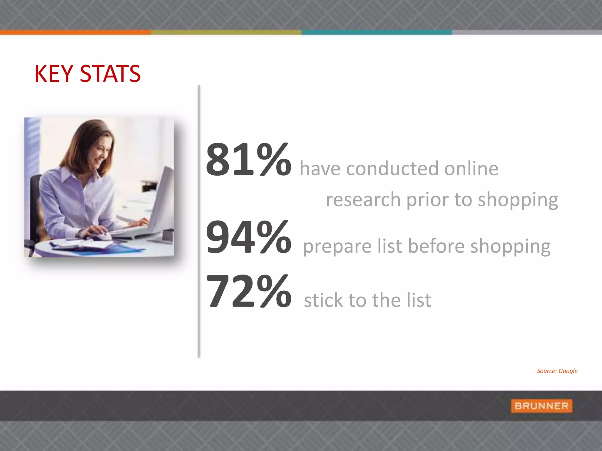 Second Moment of Truth (at home: consumers on whether to repeat purchase)New Path to Purchase Stimulus – ZERO Moment of Truth “ZMOT” (the emergence of online engagement prior to shopping)Source: Google