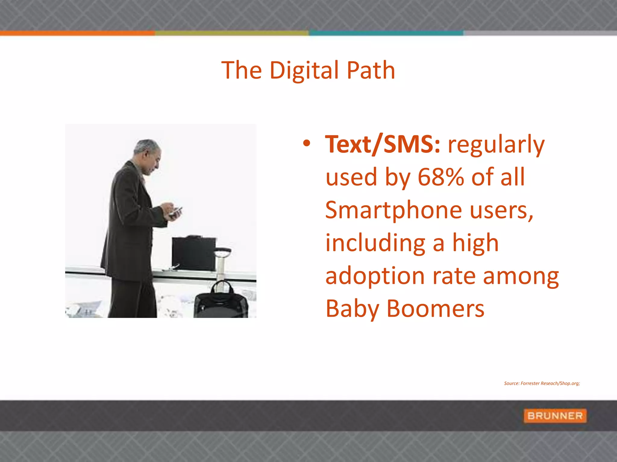 How Marketers Are Responding