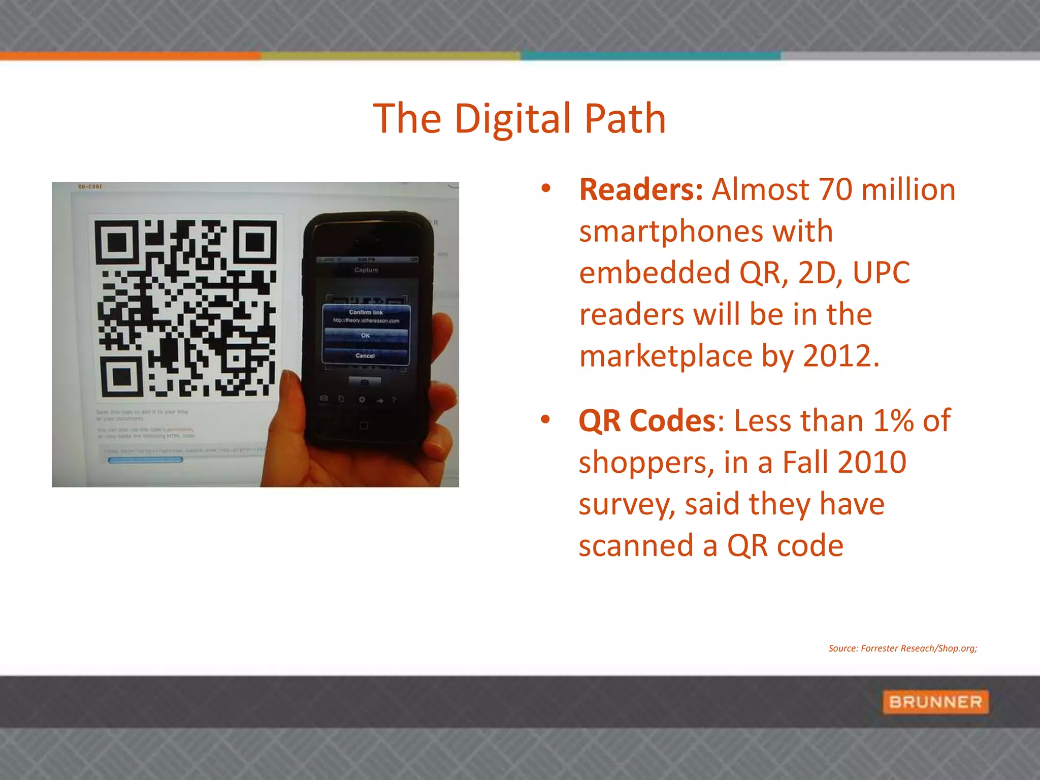 Consumers have gone digitalMarketers need to catch upConsumersMarketers66% of smartphone users have downloaded a free app40% have downloaded a paid app34% are interested in receiving mobile coupons35% of CPG manufacturers offer apps30% offer mobile couponsSource: In-store Marketing Institute